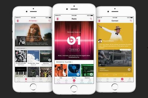 苹果最新机型爆料软件下载,揭秘下一代iPhone的五大亮点与设计革新